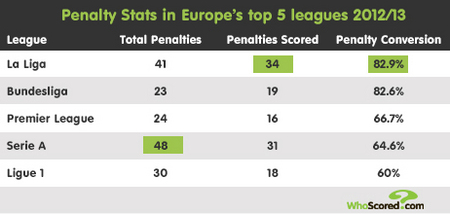 並非易事 並非易事