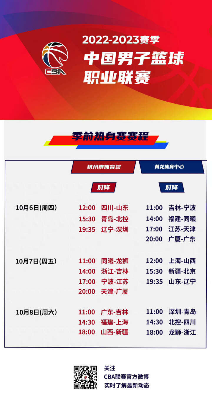 示运动水平