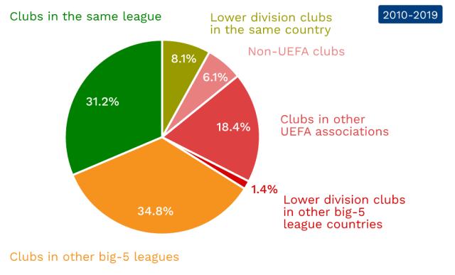 贾俄仁加的 贾俄仁加的