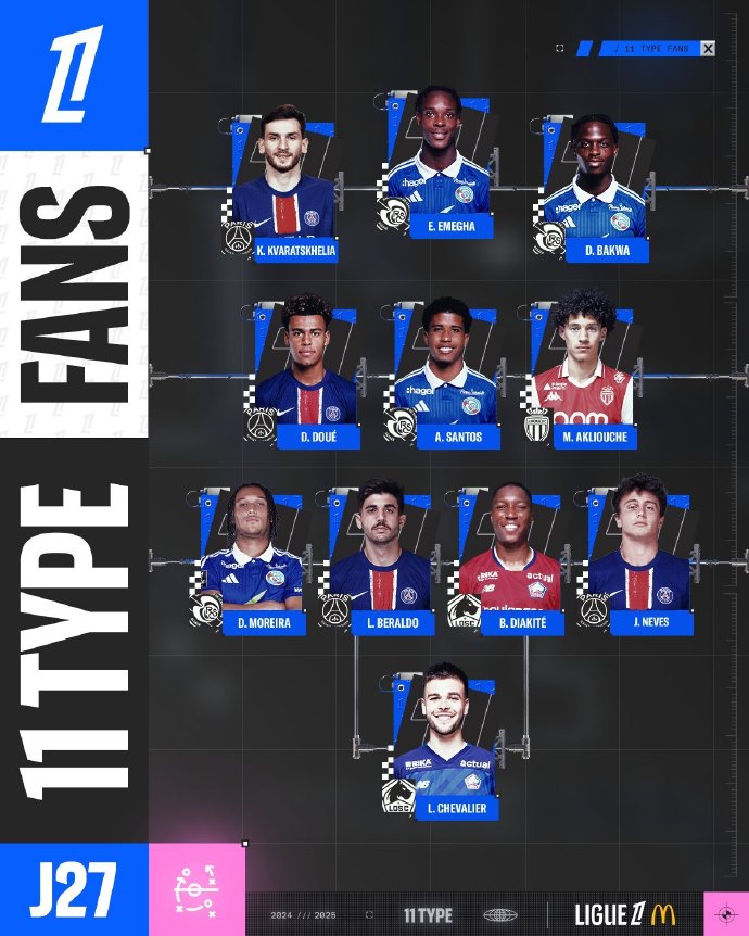 这些老将的 这些老将的