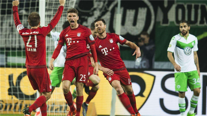 程度上促成 程度上促成