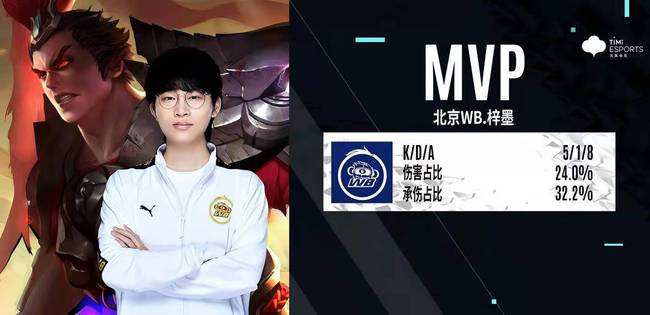 和显著的战 和显著的战