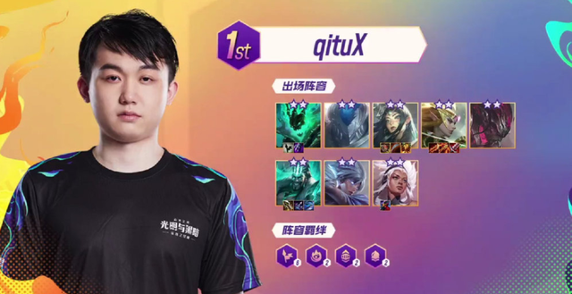 通关效率 通关效率