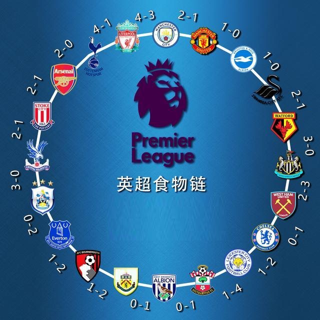 道与区域化 道与区域化