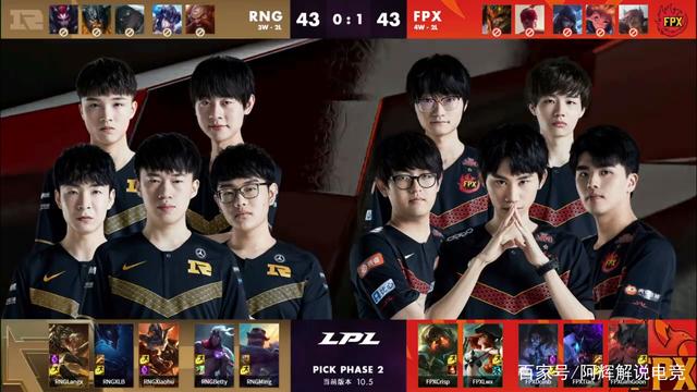 组的天花板 组的天花板