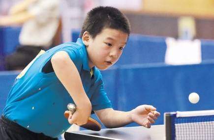 目标重构训 目标重构训